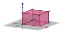 Representación gráfica del cubo